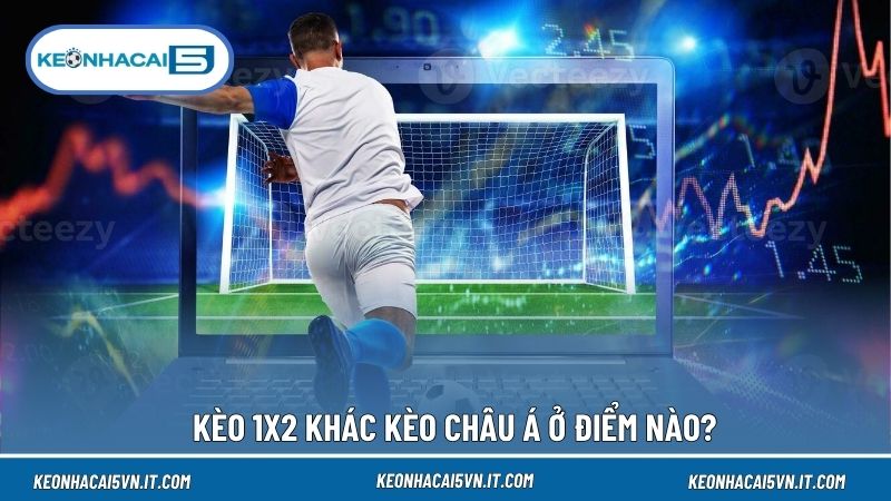 Phân biệt kèo 1X2 khác kèo châu Á