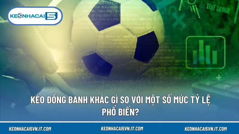 Sự thay đổi từ kèo 0 lên 0.25, 0.5 hay 1.0 cho thấy mức chênh lệch được đánh giá ngày càng rõ rệt